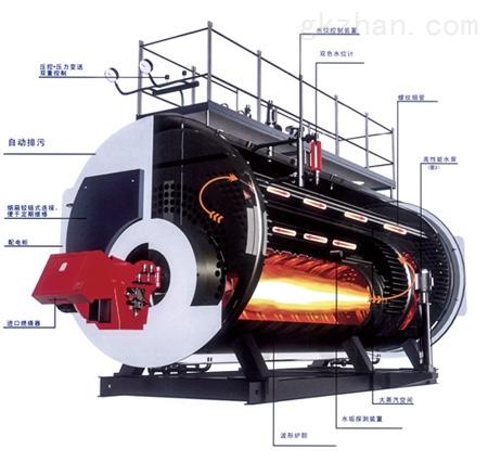 卧式内燃三回程湿背式燃油气蒸汽锅炉技术解析与应用